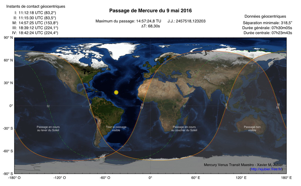 Transit Mercure